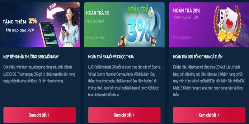 Các chương trình khuyến mãi và tiền thưởng độc quyền tại x888 login